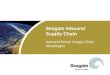 Seagate Inbound Supply Chain Demand Driven Supply Chain 