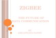 Zigbee- The Future of Data Communications
