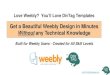 Weebly Templates - Website Builder Design