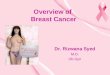 Breast cancer ppt