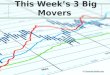 This week's 3 big stock movers