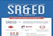 [INFOGRAPHIC] Everything You Need To Know About SR&ED Tax Credits