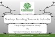 Startup funding scenario in india investor survey