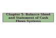 Chapter 5: Balance Sheet