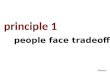 Group Japan - 10 Principles