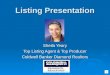 Listing Presentation Continuous Loop