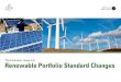 The Economic Impact of Renewable Portfolio Standard Changes