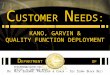 Customer Needs Kano Garvin & QFD