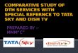 Comparative Study of Dth Services With Special Refernce