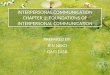 Interpersonal Communication Chapter 1
