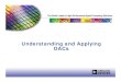 13901 Understanding and Applying Dacs