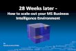 28 Weeks Later - How to Scale-out Your MS Business Intelligence Environment