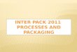 Interpack 2001 Packaging Highlights