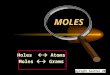 Moles Moles Atoms Moles Grams MOLES Copyright Sautter 2003