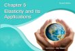 Second Edition Chapter 5 Elasticity and Its Applications