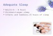 Adequate Sleep Adults6 – 8 hours ChildrenLonger sleep Infants and toddlers15 hours of sleep