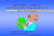Semester 1- Class 2 Intro to Emyth (Organization of Your Business) Copyright 2007 Duane Hoversten – Instructor South Central College