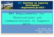 WMO Workshop on Capacity Development - Requirements for GFCS - NMS Requirements for Observations and Communications to Support GFCS WMO 10 October 2011