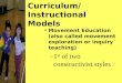 Curriculum/Instructional Models Movement Education (also called movement exploration or inquiry teaching) –1 st of two constructivist styles
