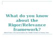 What do you know about the Rigor/Relevance framework? Edited from a PLS presentation for Middle School in Vinton, Iowa