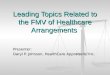 Leading Topics Related to the FMV of Healthcare Arrangements Presenter: Daryl P. Johnson, HealthCare Appraisers, Inc