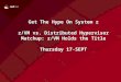 Get The Hype On System z z/VM vs. Distributed Hypervisor Matchup: z/VM Holds the Title Thursday 17-SEPT