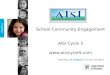 School Community Engagement AISI Cycle 5 