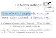 TV News Ratings 2-18. Dependent Variable Given Ratio Independent Variable