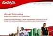 INTELLIGENT COMMUNICATIONS © 2007 Avaya Inc. All rights reserved. Avaya – Proprietary & Confidential. For Internal Use Only. Virtual Enterprise Solid Foundation