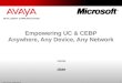 1 © 2008 Avaya Inc. All rights reserved. Empowering UC & CEBP Anywhere, Any Device, Any Network date name