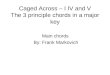 Caged Across – I IV and V The 3 principle chords in a major key Main chords By: Frank Markovich