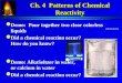 1 Ch. 4 Patterns of Chemical Reactivity lDemo: Pour together two clear colorless liquids lDid a chemical reaction occur? How do you know? lDemo: AlkaSeltzer