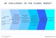 HR CHALLENGES IN THE GLOBAL MARKET Set the global scene Look at recent history Glimpse of the future Explain current international mobility environment