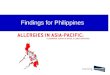 Findings for Australia Findings for Philippines 1