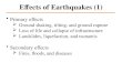 Primary effects Ground shaking, tilting, and ground rupture Loss of life and collapse of infrastructure Landslides, liquefaction, and tsunamis Secondary