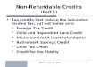 1 NTTC Training 2012 Non-Refundable Credits (Part 1) Tax credits that reduce the calculated income tax, but not below zero Foreign Tax Credit Child and