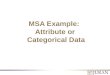 MSA Example: Attribute or Categorical Data. All Rights Reserved, Juran Institute, Inc. MSA for Continuous Processes 2.PPT MSA Operational Definitions