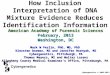 How Inclusion Interpretation of DNA Mixture Evidence Reduces Identification Information American Academy of Forensic Sciences February, 2013 Washington,