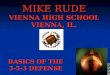 MIKE RUDE VIENNA HIGH SCHOOL VIENNA, IL. BASICS OF THE 3-5-3 DEFENSE 20082008