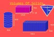 Volumes Of Solids. 14cm 5 cm 7cm 4cm 6cm 10cm 3cm 4cm 8m 5m