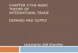 CHAPTER V:THE BASIC THEORY OF INTERNATONAL TRADE DEMAND AND SUPPLY Lectured by: SOK Chanrithy