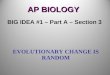 EVOLUTIONARY CHANGE IS RANDOM AP BIOLOGY BIG IDEA #1 – Part A – Section 3