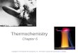 Thermochemistry Chapter 6 Copyright © The McGraw-Hill Companies, Inc. Permission required for reproduction or display