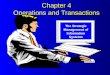 Chapter 4 Operations and Transactions The Strategic Management of Information Systems