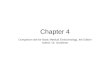 Chapter 4 Companion site for Basic Medical Endocrinology, 4th Edition Author: Dr. Goodman