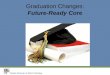 Graduation Changes: Future-Ready Core. What are the Graduation Requirements? Pathways Future Ready Occupational Course of Study (OCS)