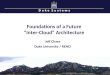 D u k e S y s t e m s Foundations of a Future Inter-Cloud Architecture Jeff Chase Duke University / RENCI
