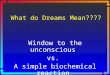 What do Dreams Mean???? Window to the unconscious vs. A simple biochemical reaction