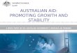 AUSTRALIAN AID: PROMOTING GROWTH AND STABILITY. A commitment to aid volume…. Prime Ministers announcement at UN Summit in September –Doubling to $4 billion