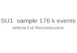 SU1 sample 176 k events Athena Full Reconstruction
